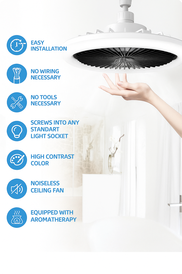Rotatable 3-in-1 Ceiling Fan Light™