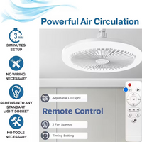 Rotatable 3-in-1 Ceiling Fan Light™