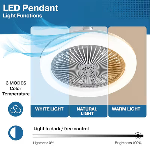 Rotatable 3-in-1 Ceiling Fan Light™